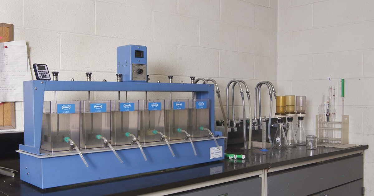 PFAS in South Carolina Drinking Water in 2026: What Residents Need to Know